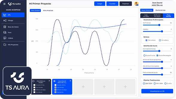 Portada del proyecto TS Aura